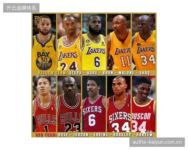NBA票务加密技术下沉：世界杯赛事实现二级交易数据实时并轨
